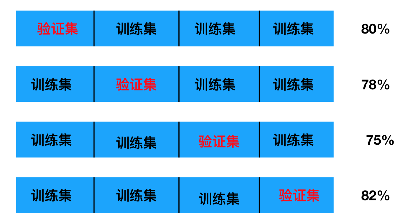 图3-1-14