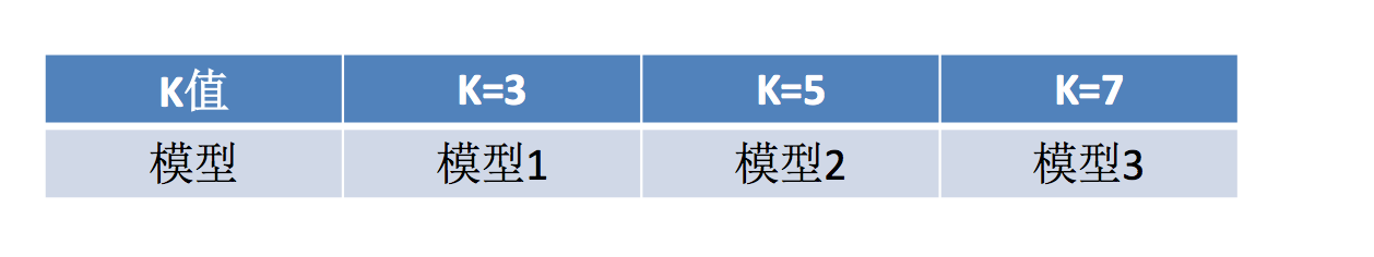 图3-1-15