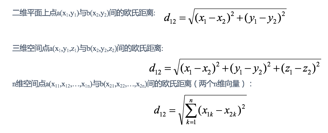 图3-1-2