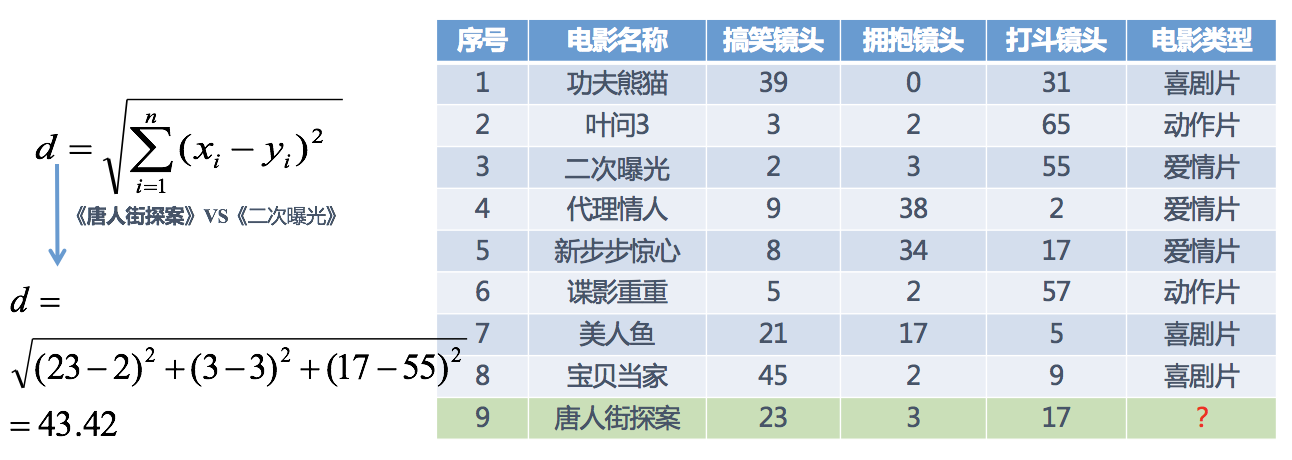 图3-1-4