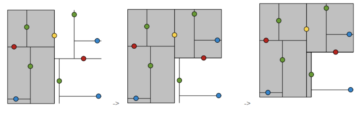 图3-1-8