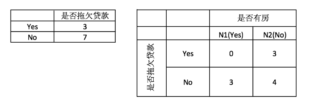 图3-2-16