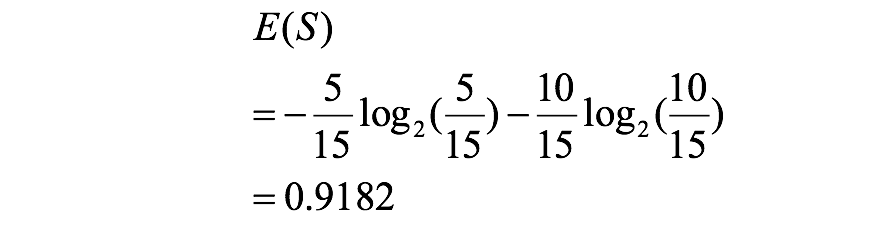 图3-2-5
