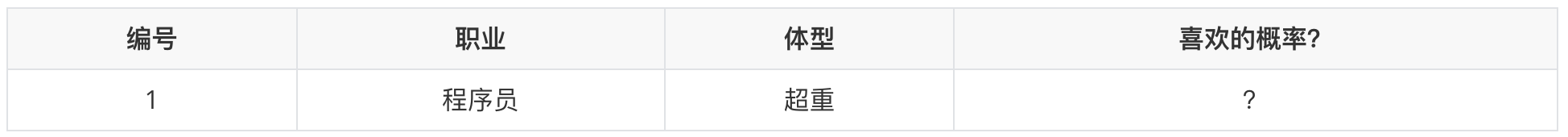 图3-3-3