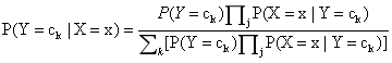 图3-3-8