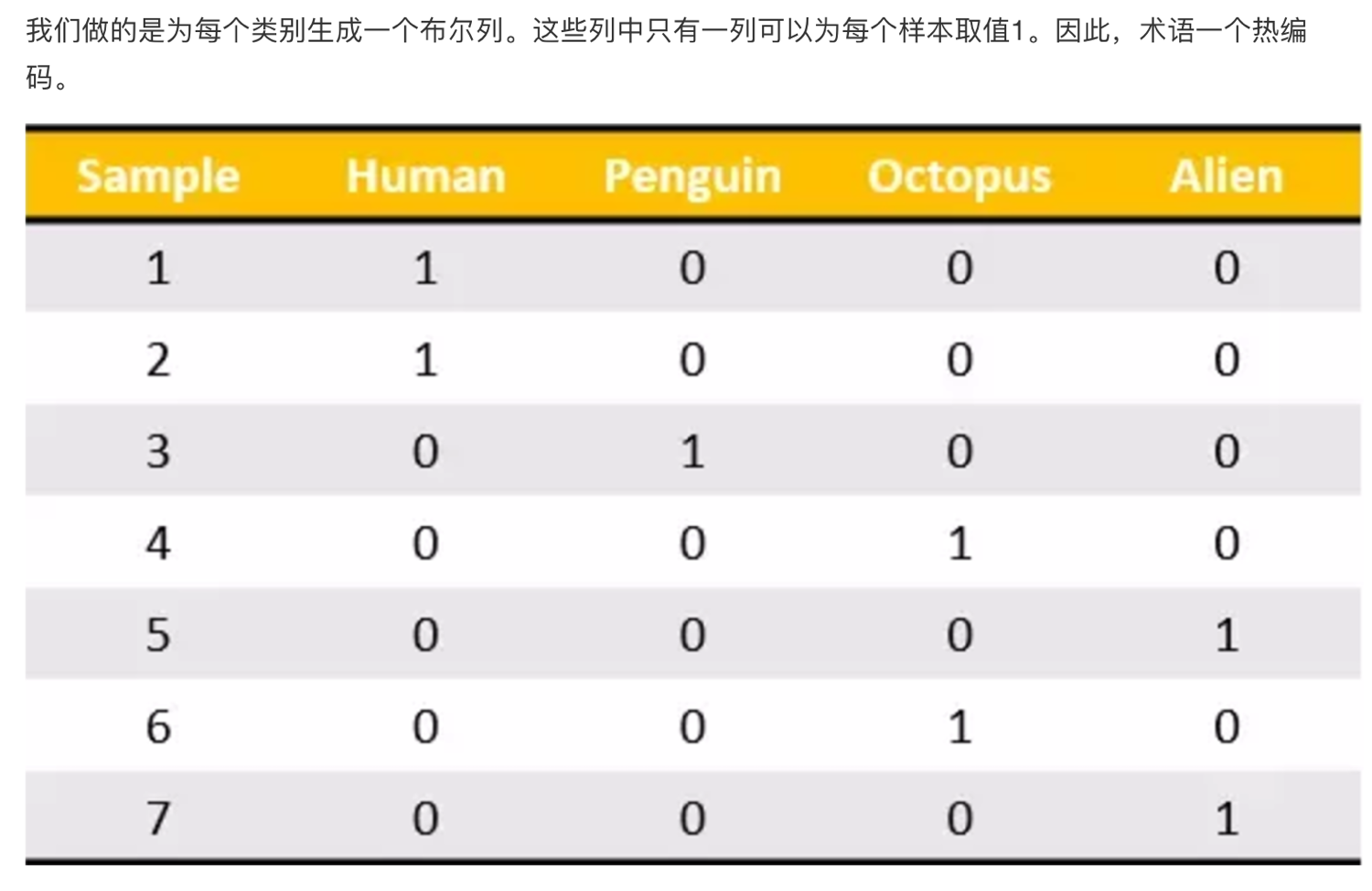 图4-2-2